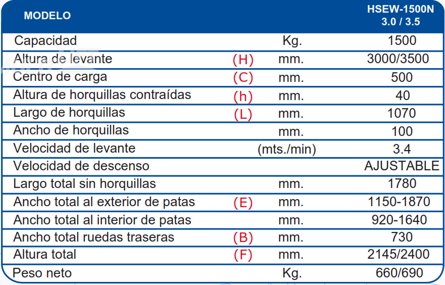 TABLA-APILADOR-HSEW-1500N