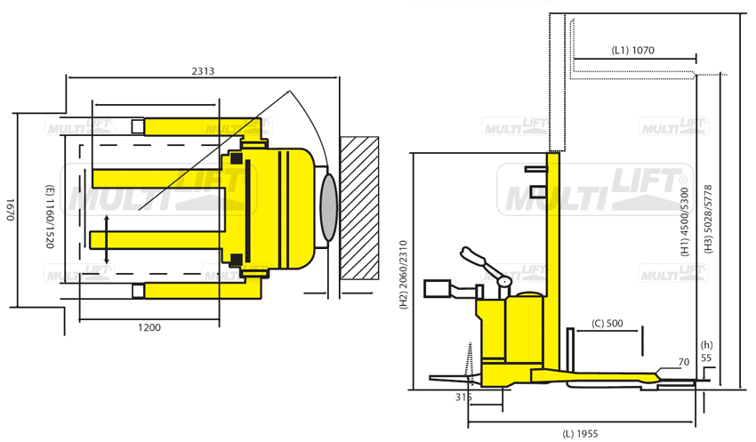 diagramaapilador