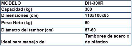 Tabla DH 300 R