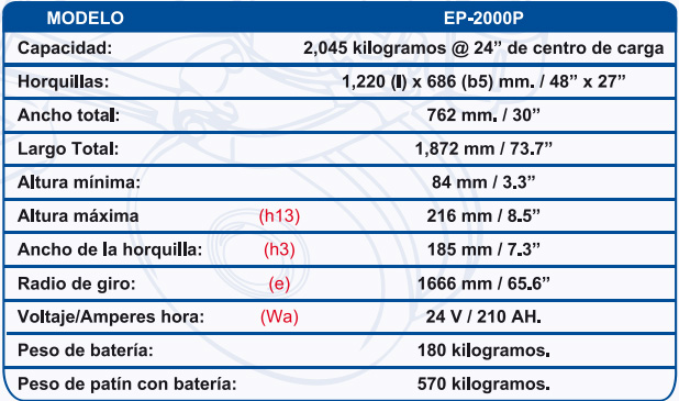 EP4400Ptec