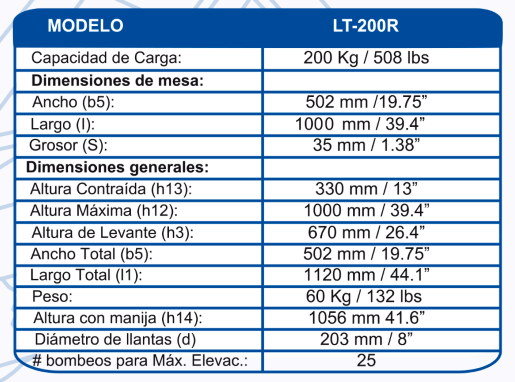 LT440Rtec